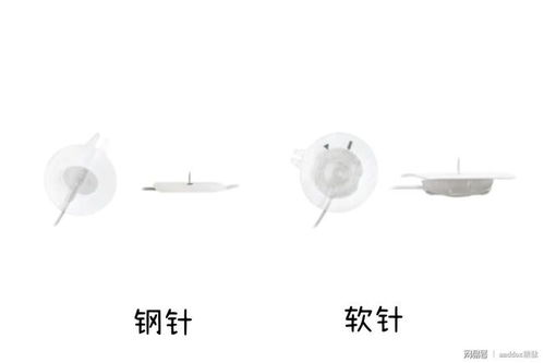使用maddox糖脈胰島素泵一年需要花費(fèi)多少錢